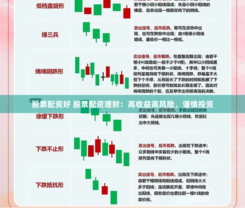 股票配资好 股票配资理财：高收益高风险，谨慎投资